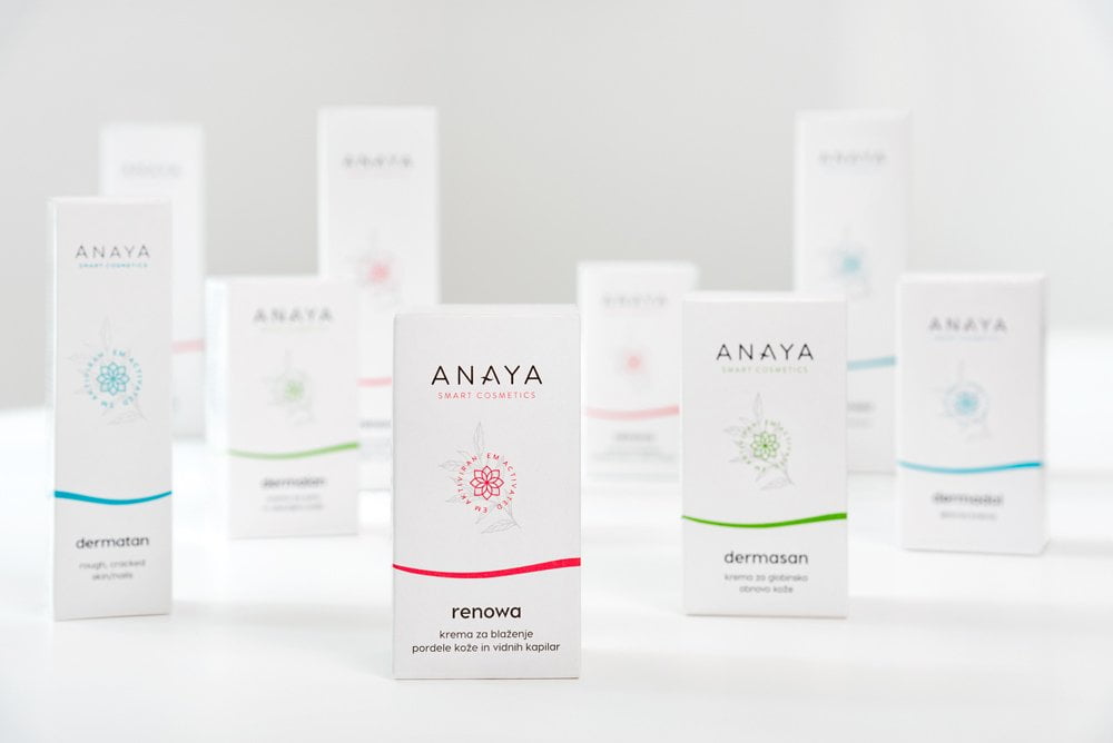 ANAYA Smart Cosmetics